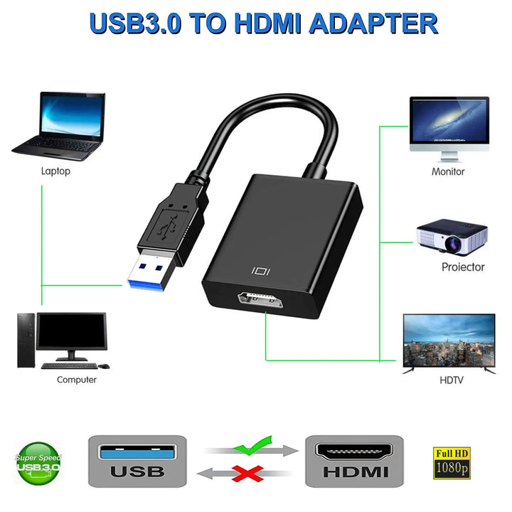 USB 3.0 to HDMI Adapter 1080P USB 2.0 to HDMI-Compatible Converter External Video Card For PC Laptop HDTV