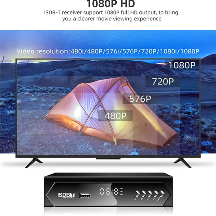 ISDB-T Digital TV Decoder 1080P HD Terrestrial Digital Video Broadcasting TV Receiver with HDMI RCA Interface Cable